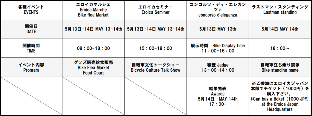 エロイカ(´58ポーランド)-